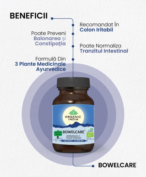 Bowelcare, 60 capsule, Organic India