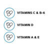 Milestones Teen, Multivitamine Jeleuri Pentru Adolescenti 12-17 Ani, 120 Jeleuri, GNC