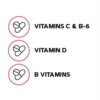 Multivitamine Pentru Fete 12-17 Ani