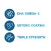 Triple Strength Dha 1000 Mini, 90 Cps, GNC