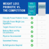 Gnc Total Lean Weight Loss Probiotic, Probiotic Lab4 Studiat Clinic, 25 Miliarde Ufc Culturi Vii Pentru Controlul Greutatii, 30 Cps