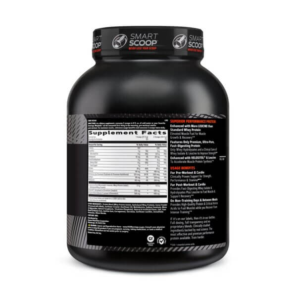 Proteina Din Zer
