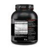 Proteina Din Zer