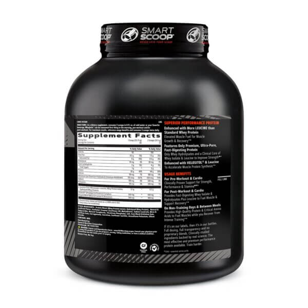 Proteina Din Zer