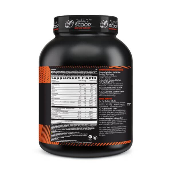 Proteina Din Zer