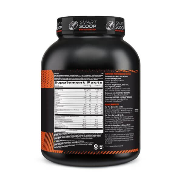 Proteina Din Zer