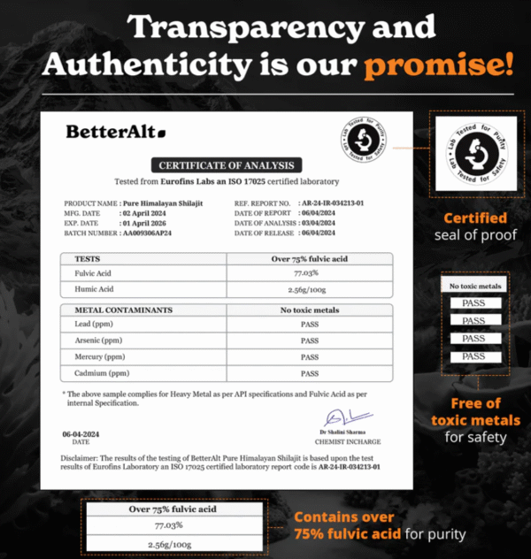 Better Alt Shilajit Himalayan, Rasină pură cu 75% Acid Fulvic, 30g, GNC