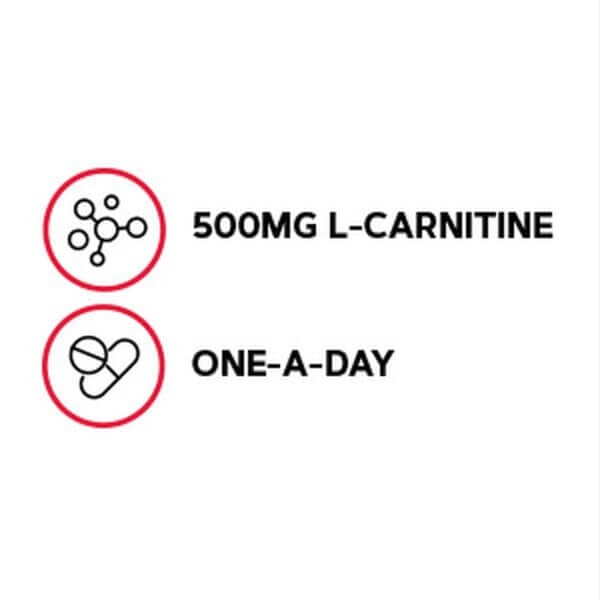 Gentlesorb Iron 18 Mg, 90 Cps, GNC