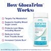 Total Lean Glucatrim Proven Weight Loss + Blood Glucose Support, 120 Cps, GNC