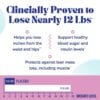 Total Lean Glucatrim Proven Weight Loss + Blood Glucose Support, 120 Cps, GNC
