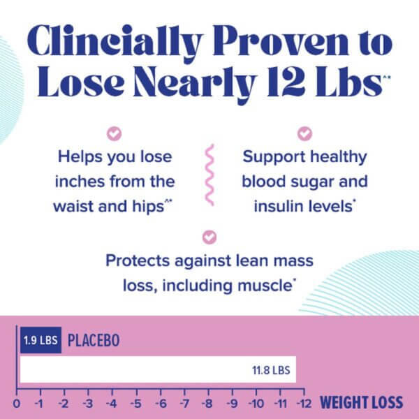 Total Lean Glucatrim Proven Weight Loss + Blood Glucose Support, 120 Cps, GNC