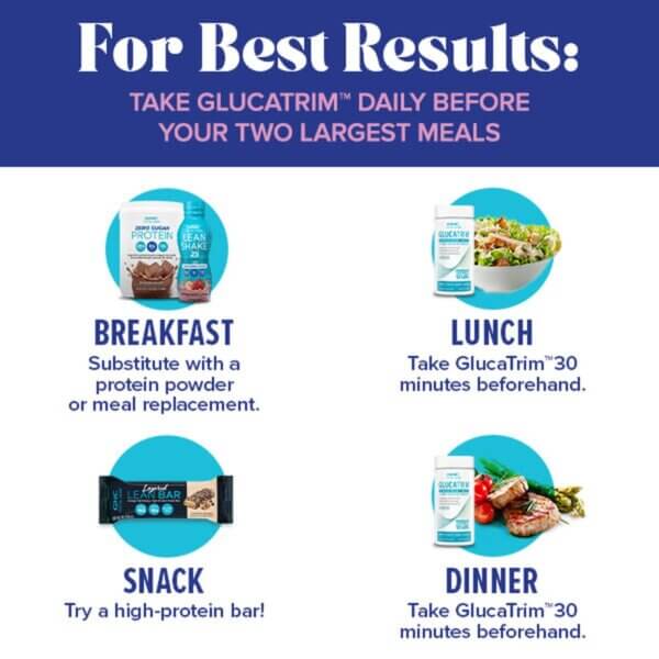 Total Lean Glucatrim Proven Weight Loss + Blood Glucose Support, 120 Cps, GNC