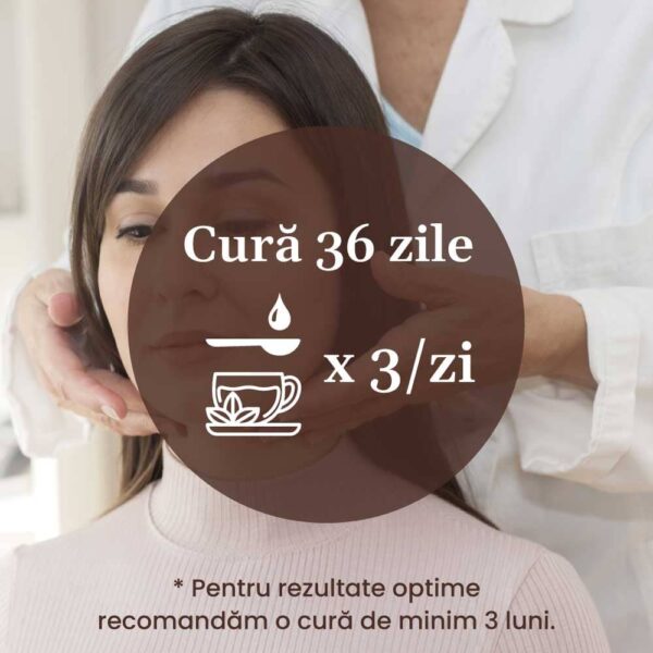 Pachet pentru reglarea activității tiroidei, Faunus Plant