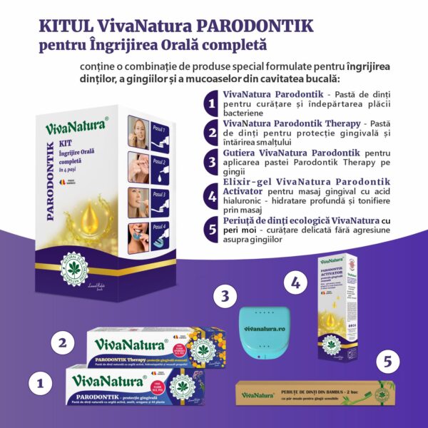 Parodontik, KIT pentru Îngrijirea Orală completă în 4 pași, VivaNatura Parodontik, KIT pentru Îngrijirea Orală completă în 4 pași, VivaNatura