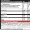 Gainer BULK-XT, 4000g, Genius Nutrition