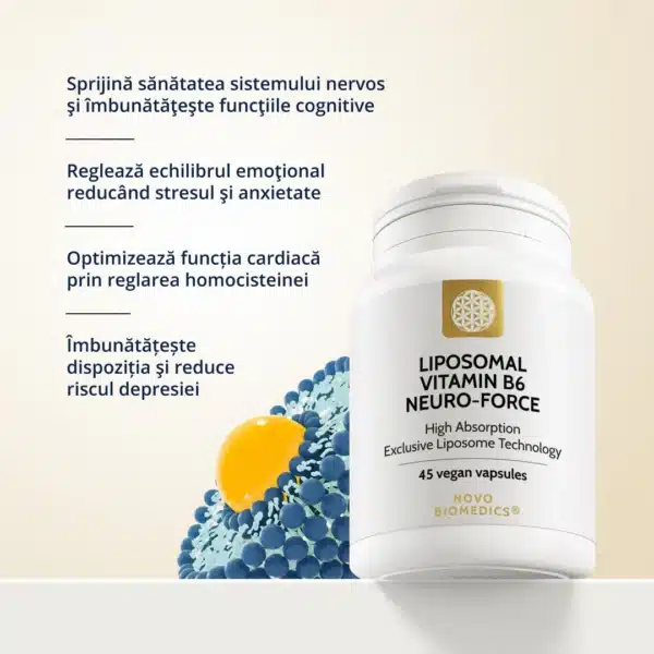 Liposomal Vitamin B6 Neuro-force, 45 capsule vegetale