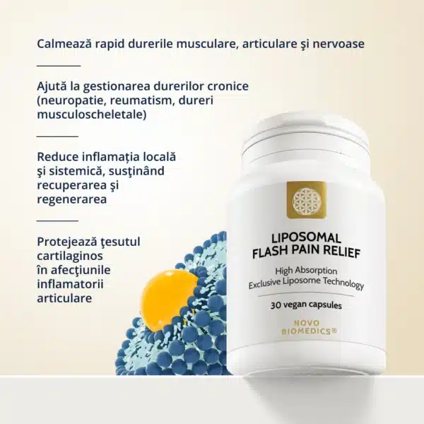 Liposomal Flash Pain Relief, 30 capsule vegetale