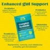 GNC Gut Health Complete Synbiotic 4-in-1 Digestive Support Powder, 180 g